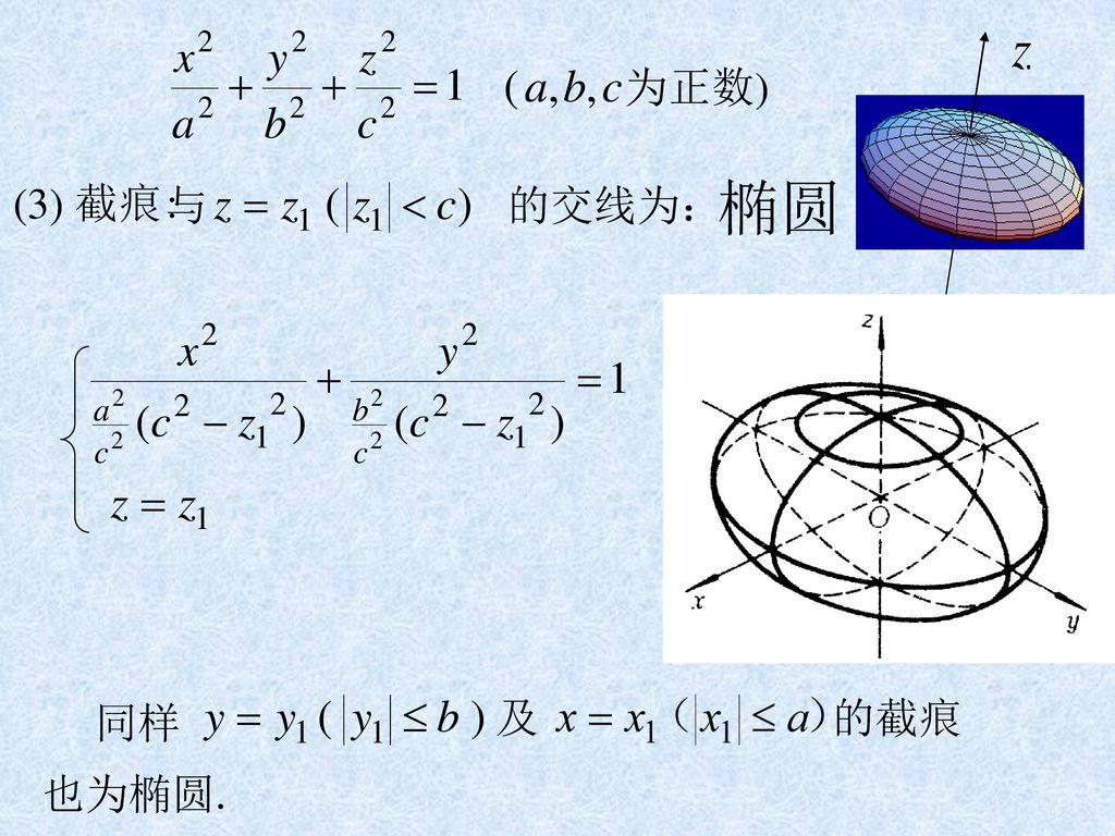 为正数) (3) 截痕: 与 的交线为： 椭圆 同样 及 的截痕 也为椭圆.