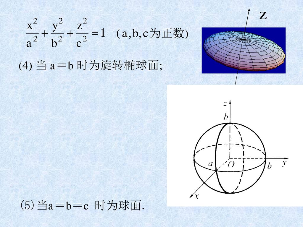 为正数) (4) 当 a＝b 时为旋转椭球面; (5)当a＝b＝c 时为球面.
