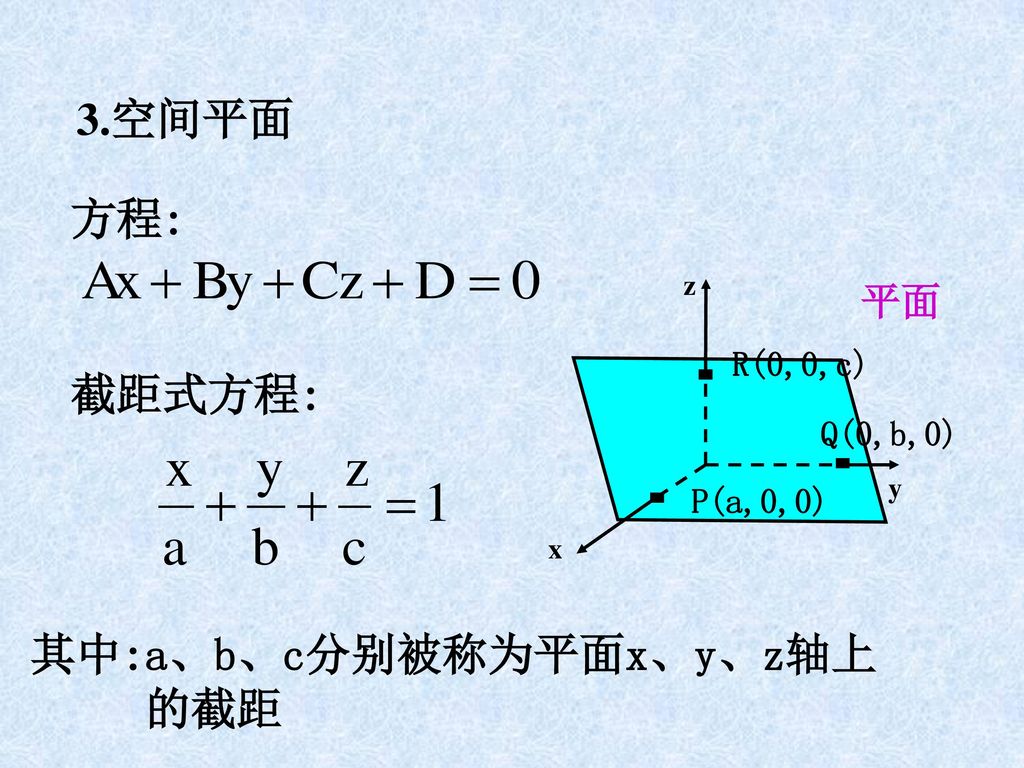 空间平面 方程: 截距式方程: 其中:a、b、c分别被称为平面x、y、z轴上 的截距 平面 R(0,0,c)