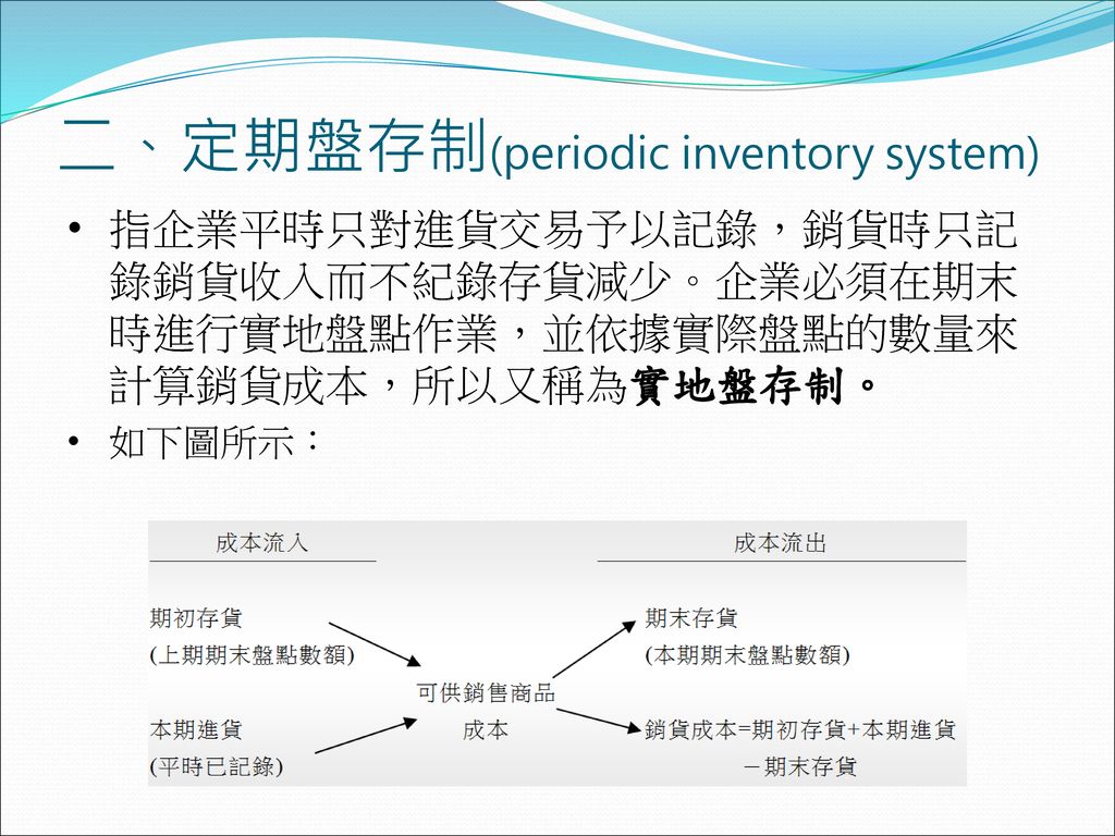 二、定期盤存制(periodic inventory system)