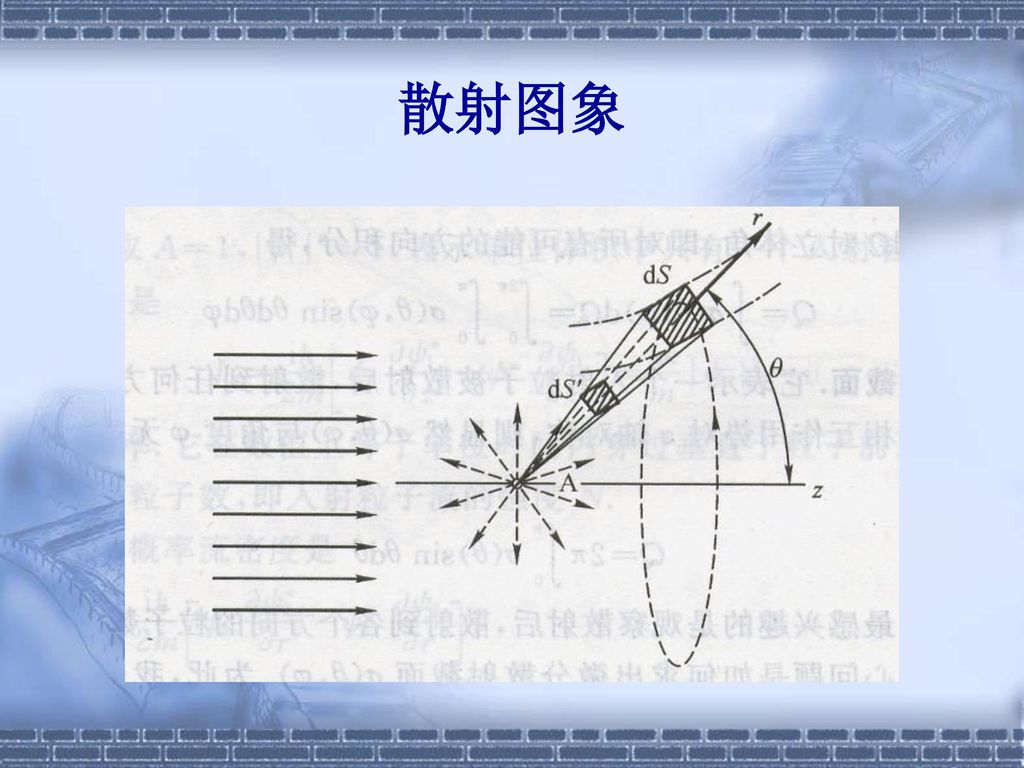 第八章 散射理论 复旦大学 苏汝铿.