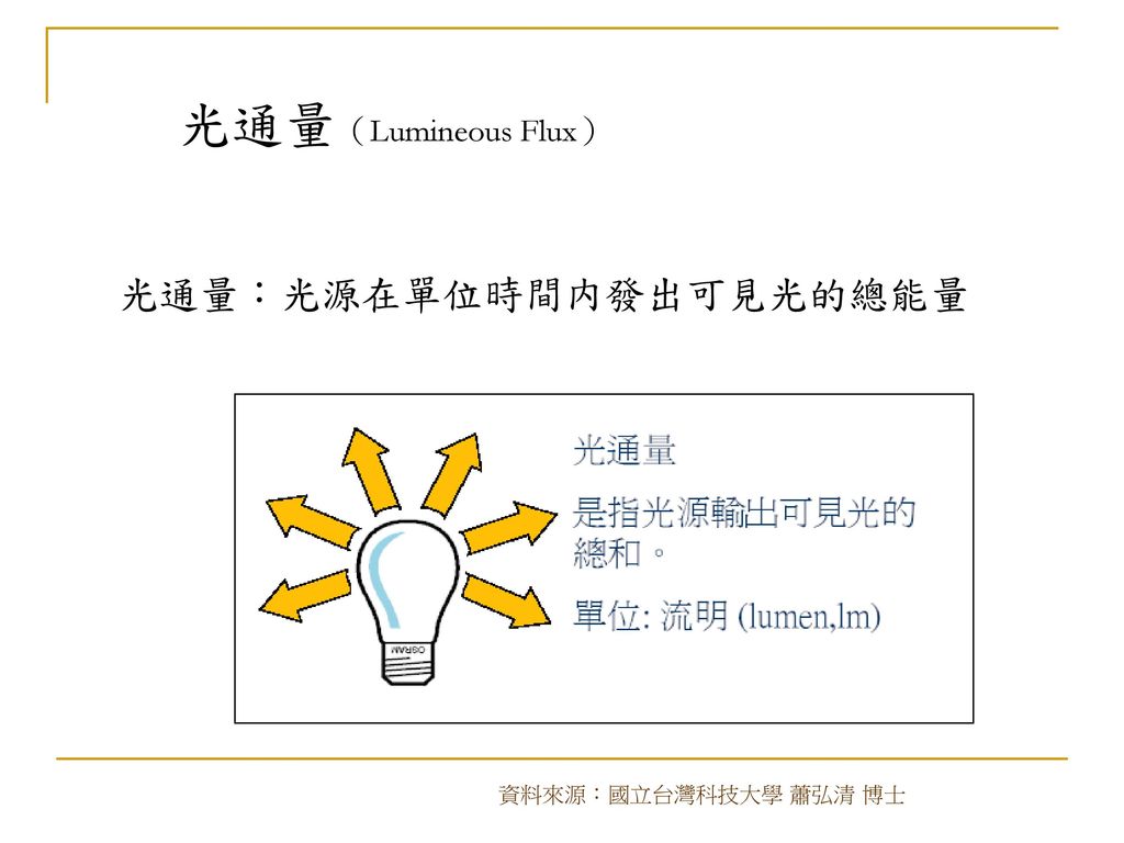 光通量（Lumineous Flux） 光通量：光源在單位時間内發出可見光的總能量 資料來源：國立台灣科技大學 蕭弘清 博士