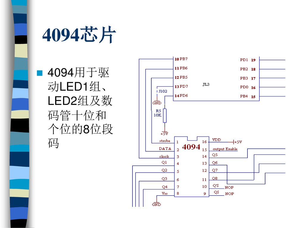 4094芯片 4094用于驱动LED1组、LED2组及数码管十位和个位的8位段码