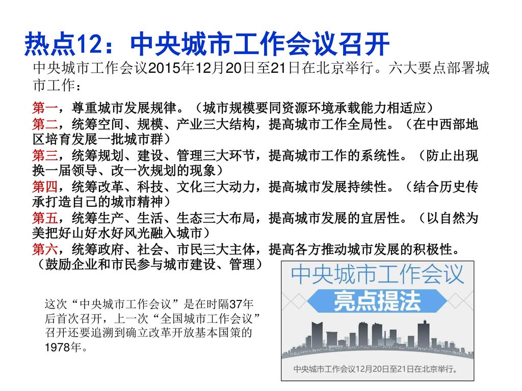 热点12：中央城市工作会议召开 中央城市工作会议2015年12月20日至21日在北京举行。六大要点部署城市工作：