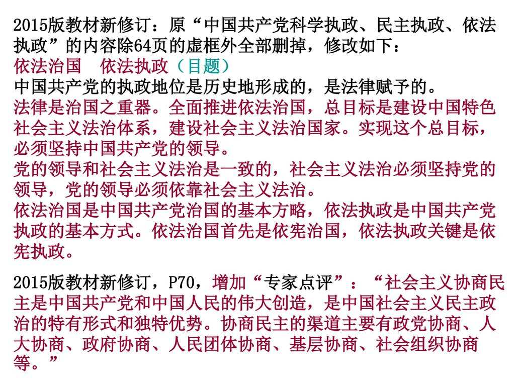 2015版教材新修订：原 中国共产党科学执政、民主执政、依法执政 的内容除64页的虚框外全部删掉，修改如下：