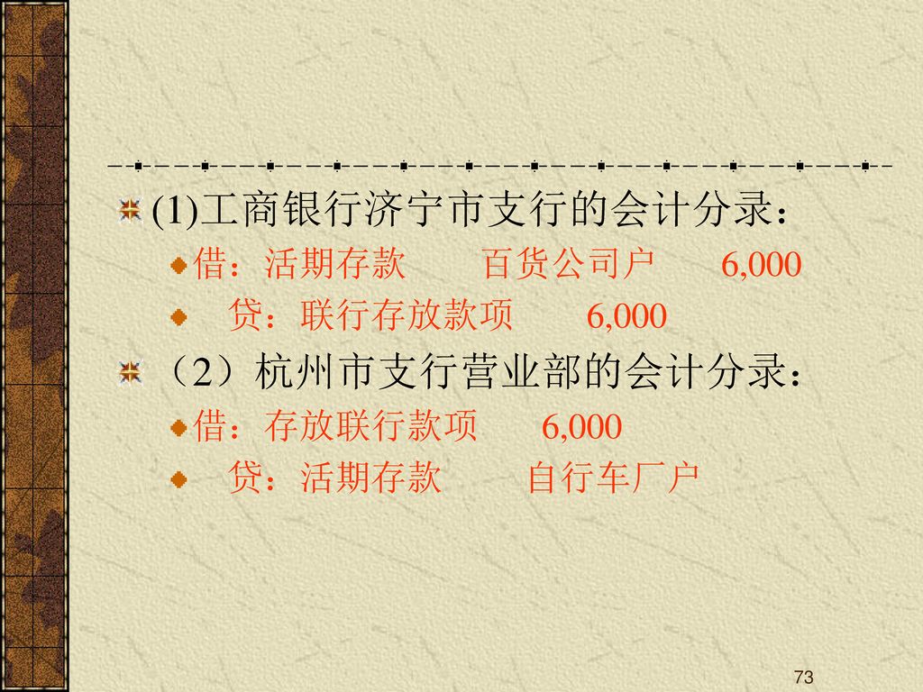 (1)工商银行济宁市支行的会计分录： （2）杭州市支行营业部的会计分录： 借：活期存款 百货公司户 6,000 贷：联行存放款项 6,000