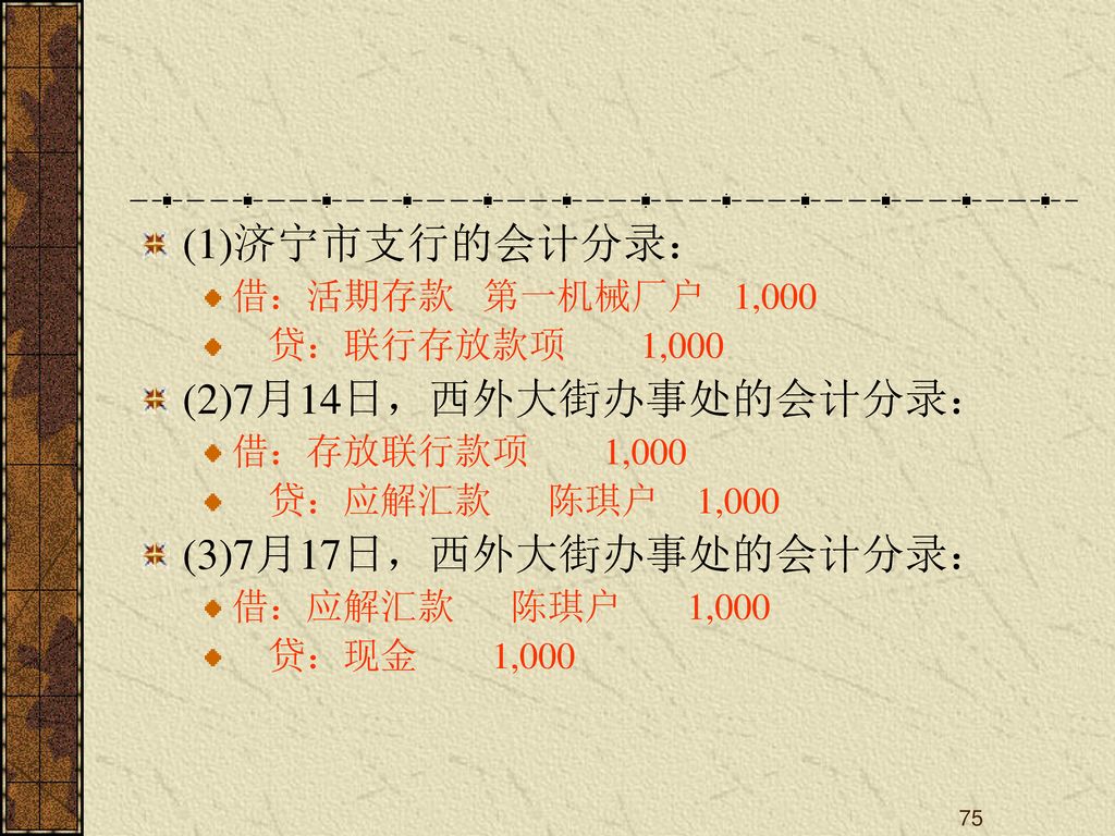 (1)济宁市支行的会计分录： (2)7月14日，西外大街办事处的会计分录： (3)7月17日，西外大街办事处的会计分录：