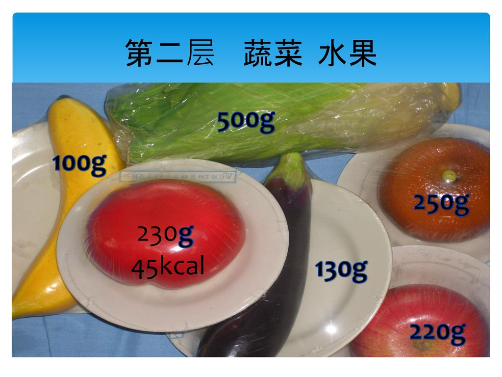 第二层 蔬菜 水果 500g 100g 250g 230g 45kcal 130g 220g