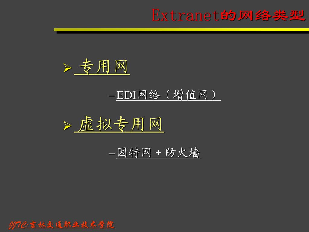 Extranet的网络类型 专用网 虚拟专用网 EDI网络（增值网） 因特网＋防火墙