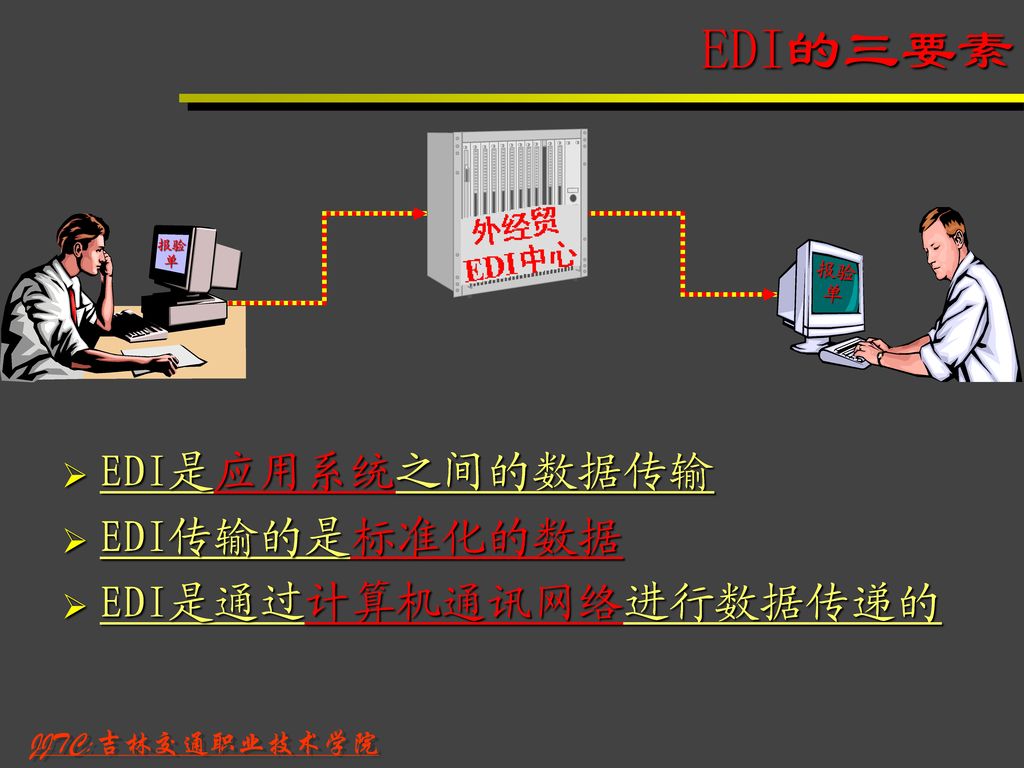 EDI的三要素 EDI是应用系统之间的数据传输 EDI传输的是标准化的数据 EDI是通过计算机通讯网络进行数据传递的 报验单