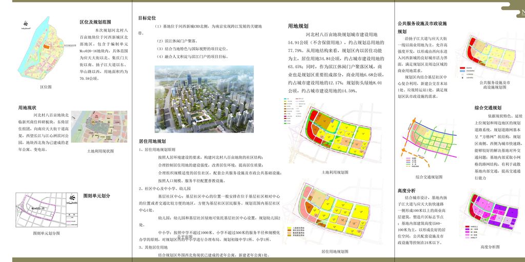 用地规划 区位及规划范围 目标定位 公共服务设施及市政设施规划