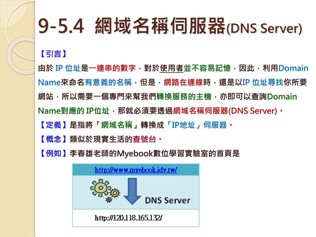9-5.4 網域名稱伺服器(DNS Server) 【引言】