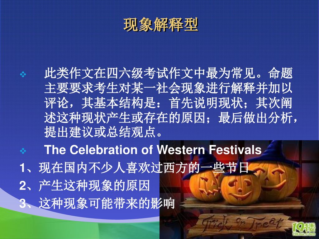 现象解释型 此类作文在四六级考试作文中最为常见。命题主要要求考生对某一社会现象进行解释并加以评论，其基本结构是：首先说明现状；其次阐述这种现状产生或存在的原因；最后做出分析，提出建议或总结观点。 The Celebration of Western Festivals.