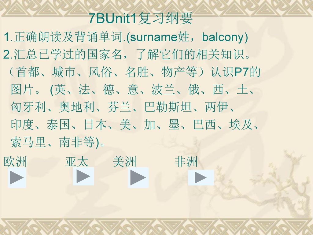 7BUnit1复习纲要 1.正确朗读及背诵单词.(surname姓，balcony) 2.汇总已学过的国家名，了解它们的相关知识。