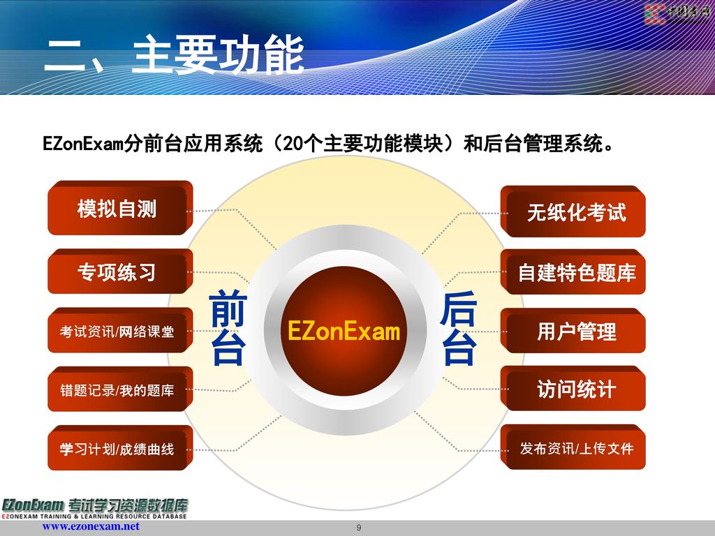 二、主要功能 前台 后台 EZonExam EZonExam分前台应用系统（20个主要功能模块）和后台管理系统。 模拟自测 无纸化考试