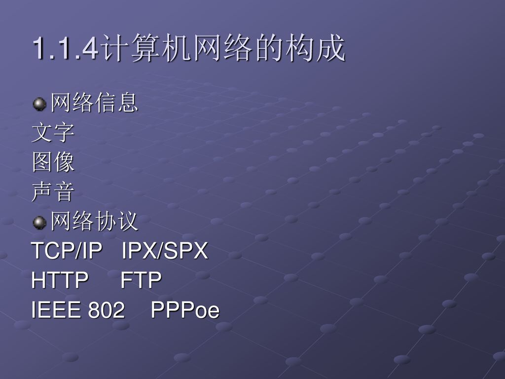 1.1.4计算机网络的构成 网络信息 文字 图像 声音 网络协议 TCP/IP IPX/SPX HTTP FTP