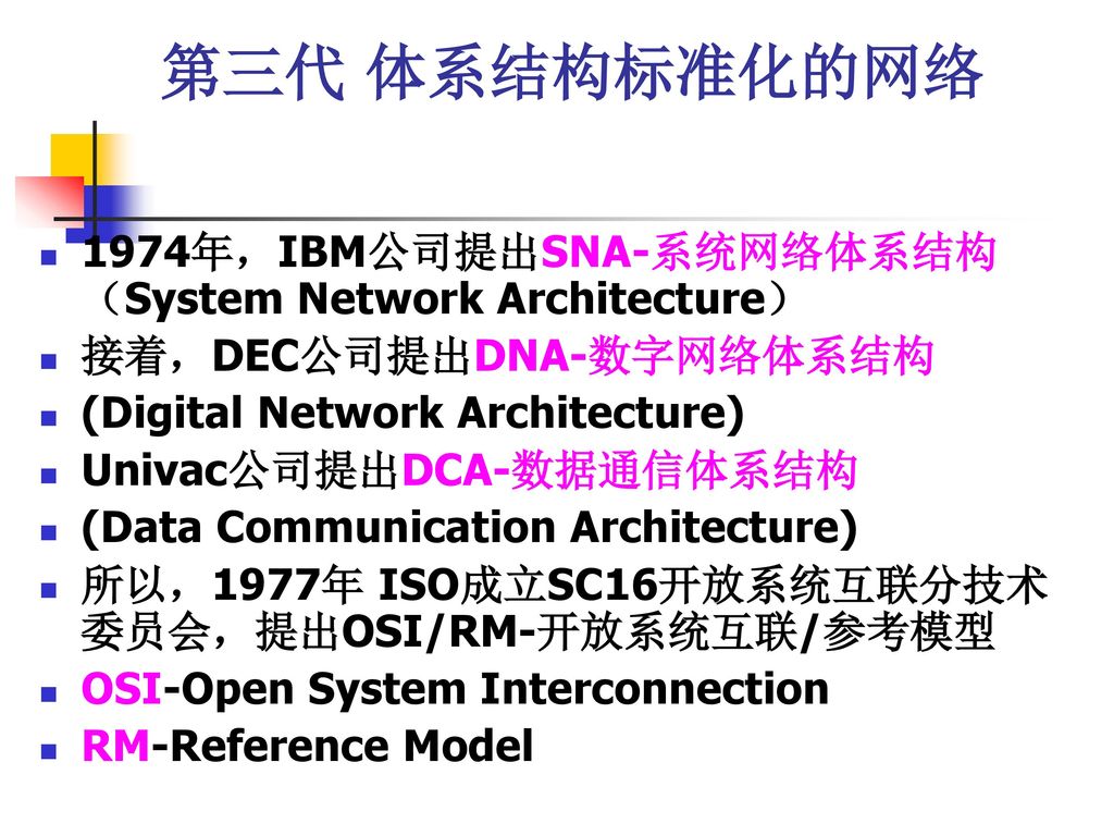 第三代 体系结构标准化的网络 1974年，IBM公司提出SNA-系统网络体系结构（System Network Architecture）