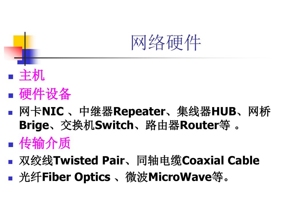 网络硬件 主机. 硬件设备. 网卡NIC 、中继器Repeater、集线器HUB、网桥Brige、交换机Switch、路由器Router等 。 传输介质. 双绞线Twisted Pair、同轴电缆Coaxial Cable.