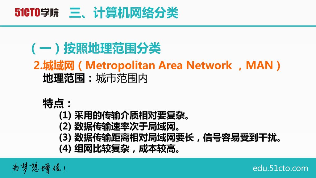 三、计算机网络分类 （一）按照地理范围分类 2.城域网（Metropolitan Area Network ，MAN） 地理范围：城市范围内