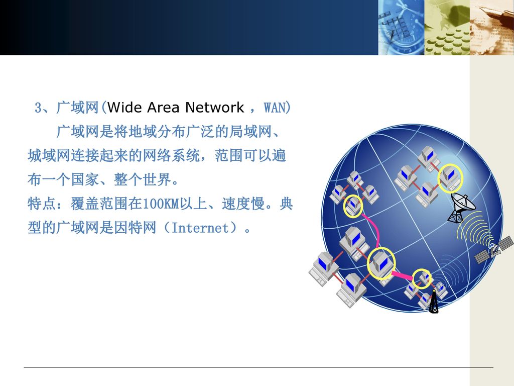 3、广域网(Wide Area Network ，WAN)