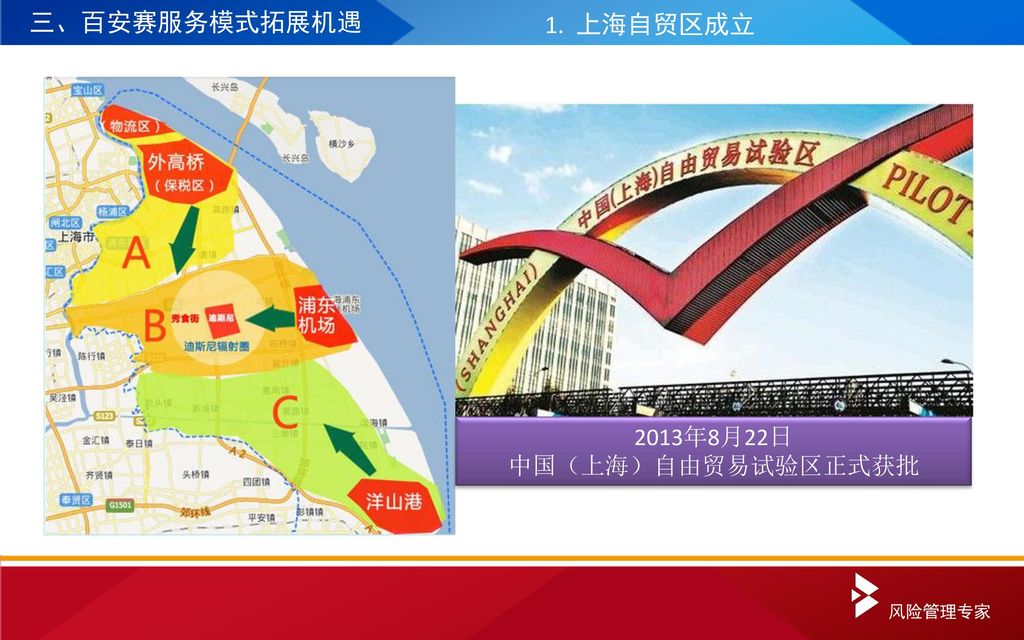 三、百安赛服务模式拓展机遇 1. 上海自贸区成立 2013年8月22日 中国（上海）自由贸易试验区正式获批 风险管理专家