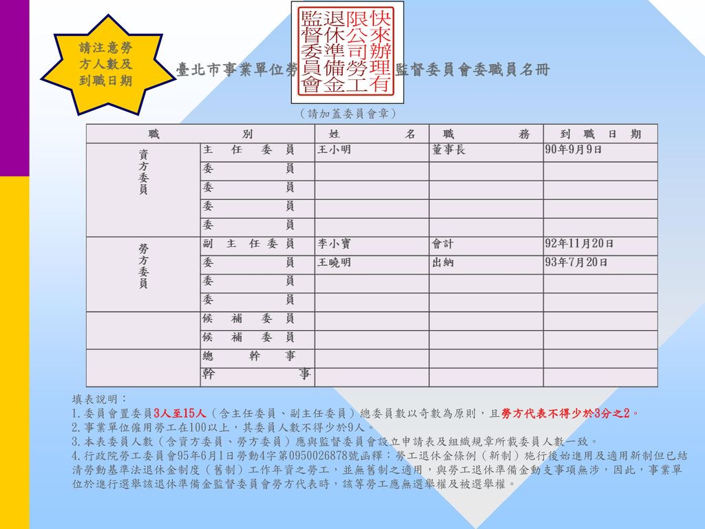臺北市事業單位勞工退休準備金監督委員會委職員名冊
