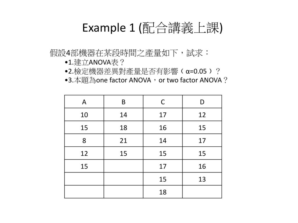 Example 1 (配合講義上課) 假設4部機器在某段時間之產量如下，試求： 1.建立ANOVA表？