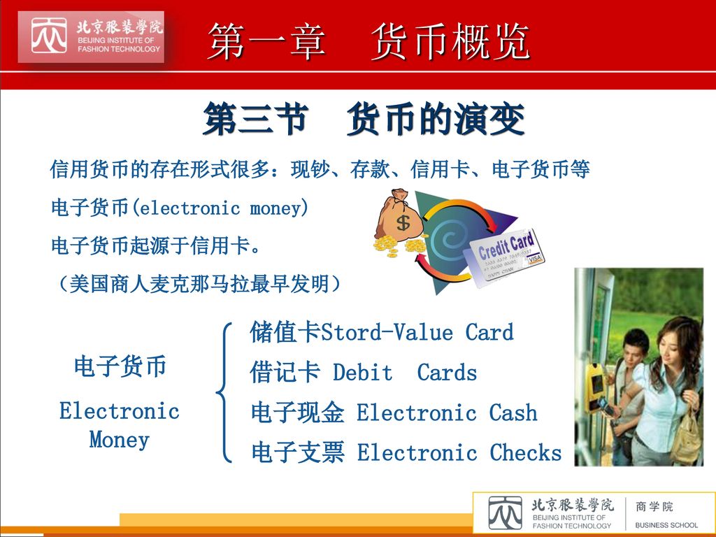 第三节 货币的演变 储值卡Stord-Value Card 电子货币 借记卡 Debit Cards Electronic Money