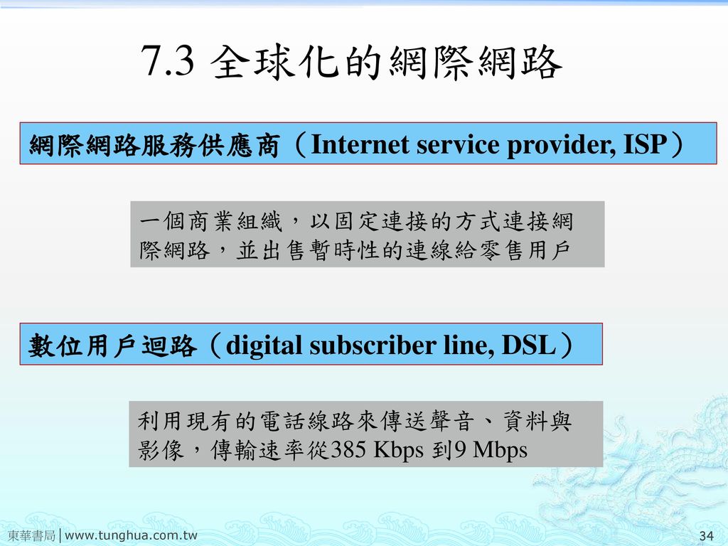 7.3 全球化的網際網路 網際網路服務供應商（Internet service provider, ISP）