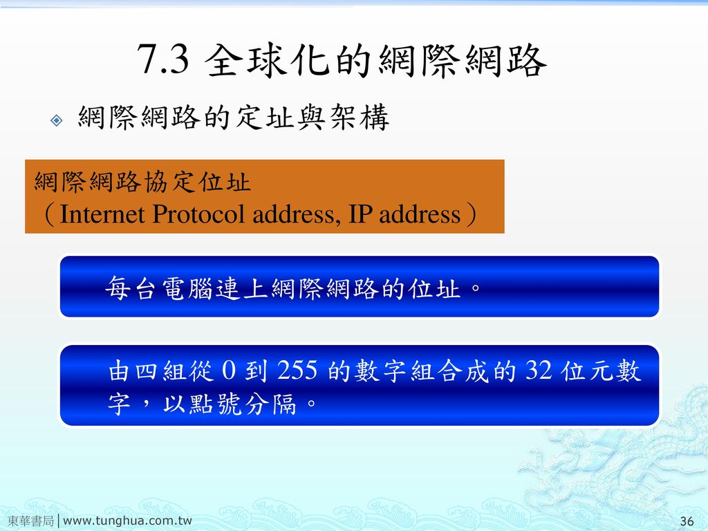 7.3 全球化的網際網路 網際網路的定址與架構 網際網路協定位址