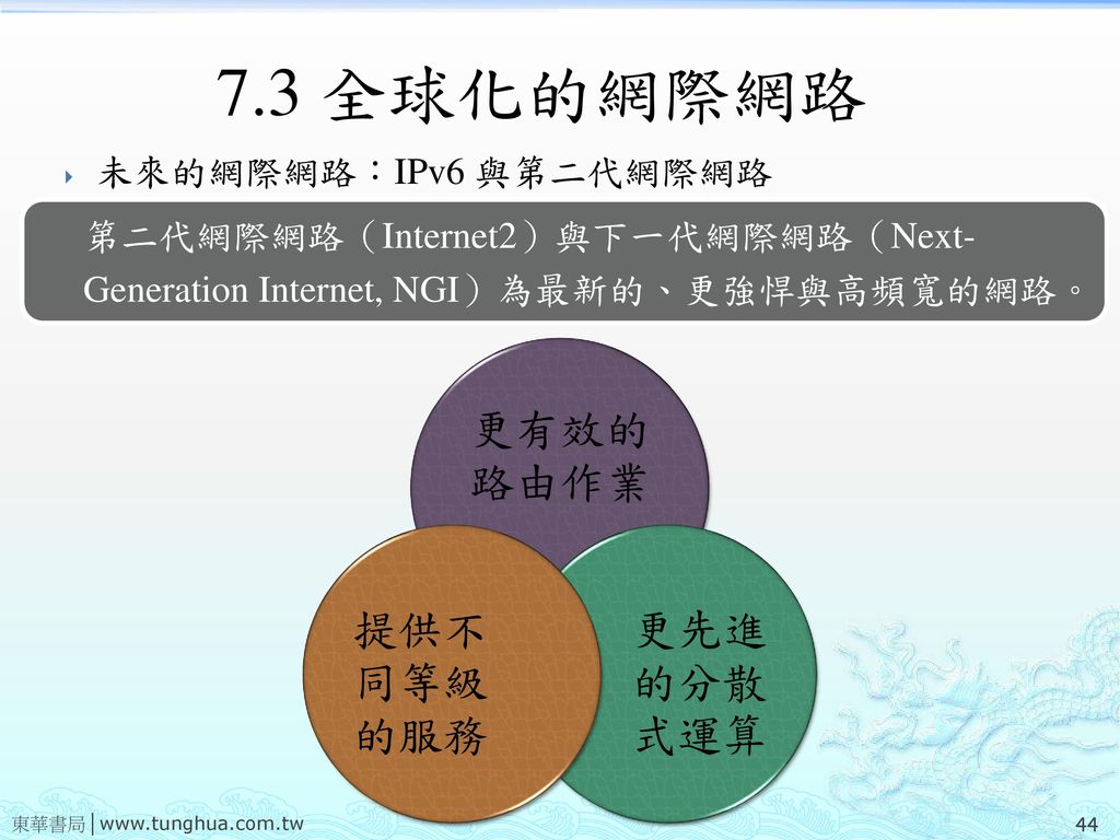 7.3 全球化的網際網路 更有效的路由作業 更先進的分散式運算 提供不同等級的服務 未來的網際網路：IPv6 與第二代網際網路