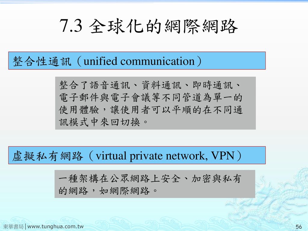 7.3 全球化的網際網路 整合性通訊（unified communication）