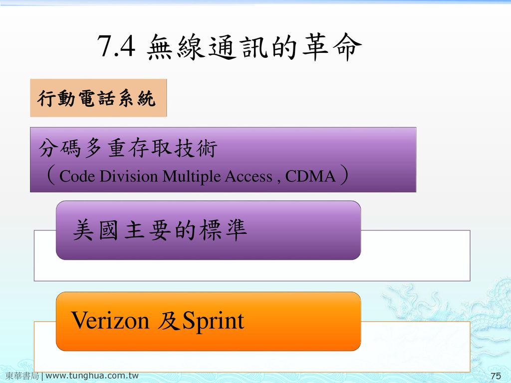 7.4 無線通訊的革命 分碼多重存取技術 （Code Division Multiple Access , CDMA） 行動電話系統