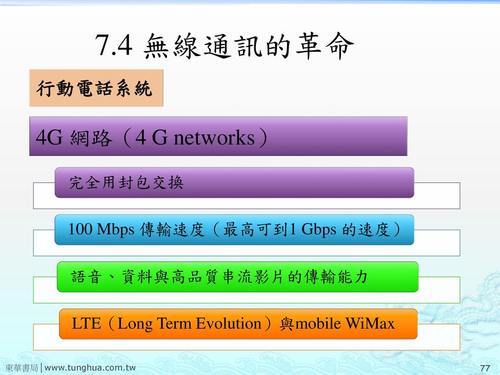 7.4 無線通訊的革命 4G 網路（4 G networks） 行動電話系統