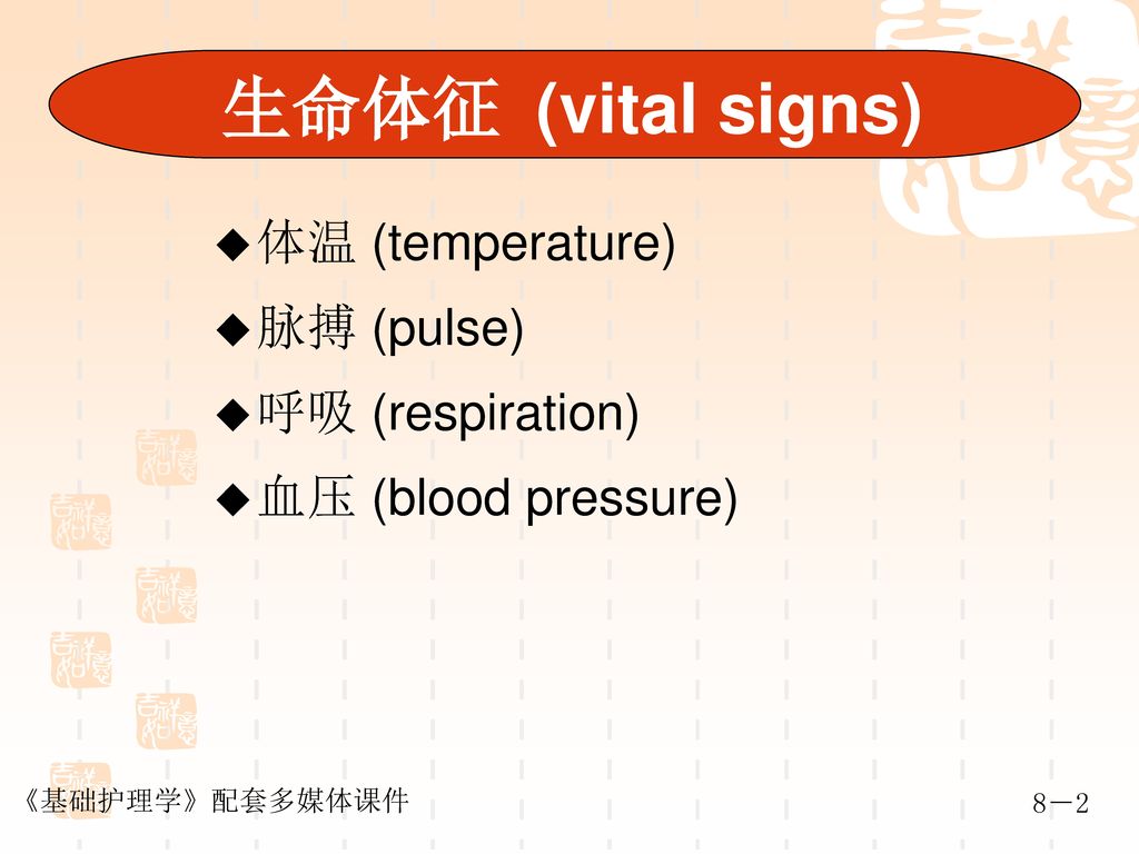 生命体征 (vital signs) 体温 (temperature) 脉搏 (pulse) 呼吸 (respiration)