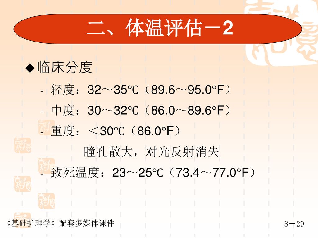 二、体温评估－2 临床分度 轻度：32～35℃（89.6～95.0F） 中度：30～32℃（86.0～89.6F）