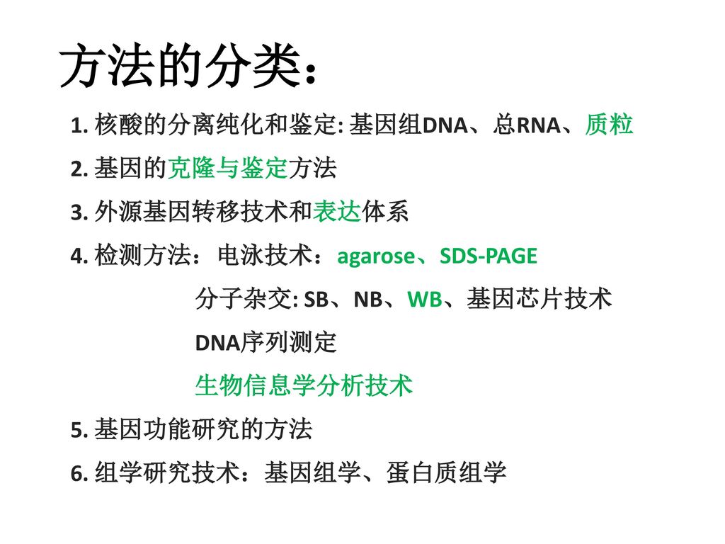 方法的分类： 1. 核酸的分离纯化和鉴定: 基因组DNA、总RNA、质粒 2. 基因的克隆与鉴定方法 3. 外源基因转移技术和表达体系