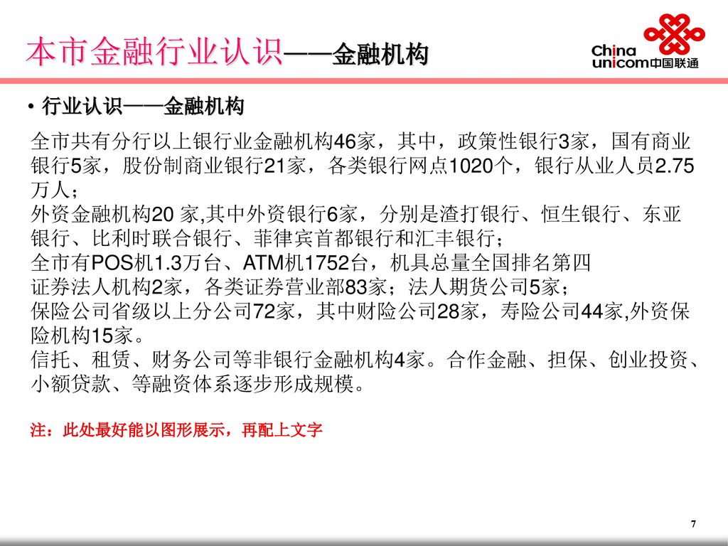 本市金融行业认识——金融机构 行业认识——金融机构