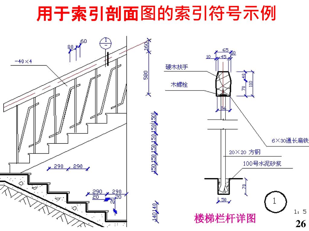 用于索引剖面图的索引符号示例 楼梯栏杆详图