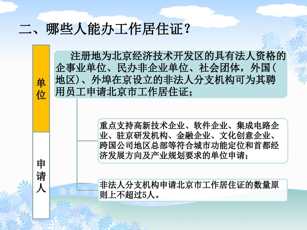 二、哪些人能办工作居住证？ 单位. 注册地为北京经济技术开发区的具有法人资格的企事业单位、民办非企业单位、社会团体，外国(地区)、外埠在京设立的非法人分支机构可为其聘用员工申请北京市工作居住证；