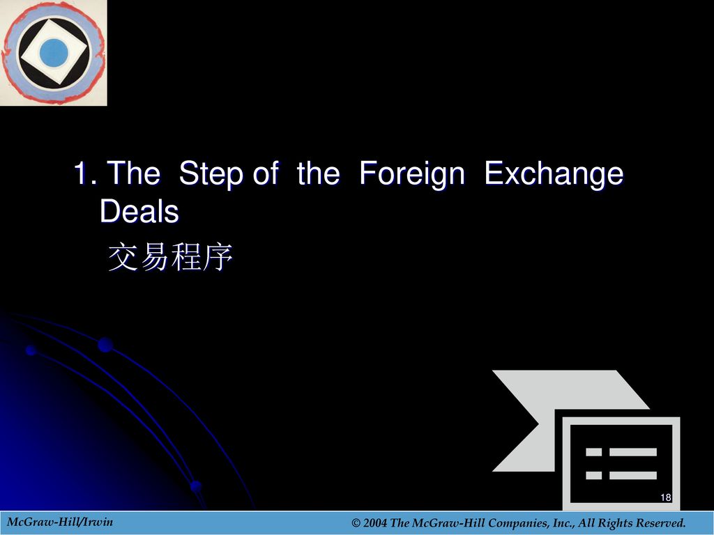 1. The Step of the Foreign Exchange Deals