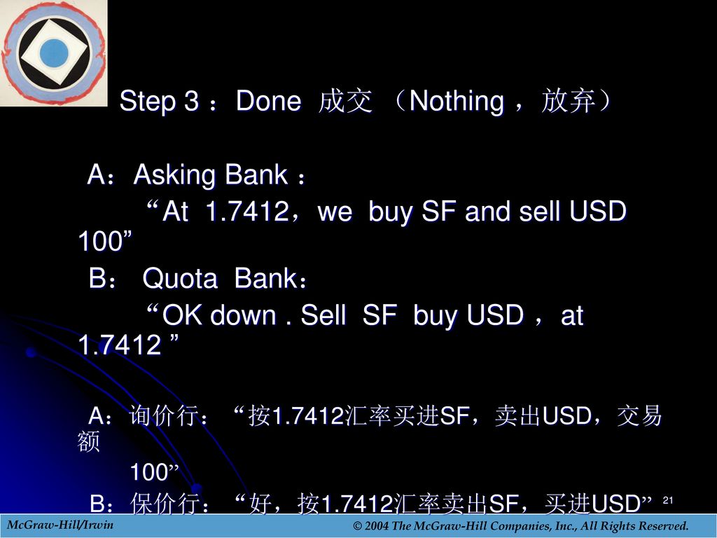 Step 3 ：Done 成交 （Nothing ，放弃） A：Asking Bank ：