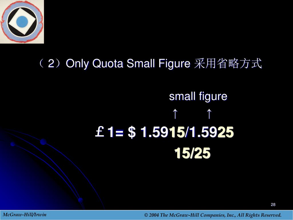 ￡1= $ / /25 （ 2）Only Quota Small Figure 采用省略方式
