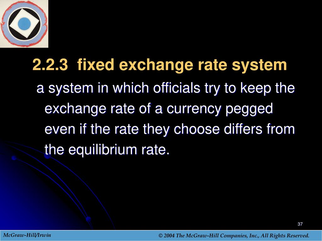 2.2.3 fixed exchange rate system