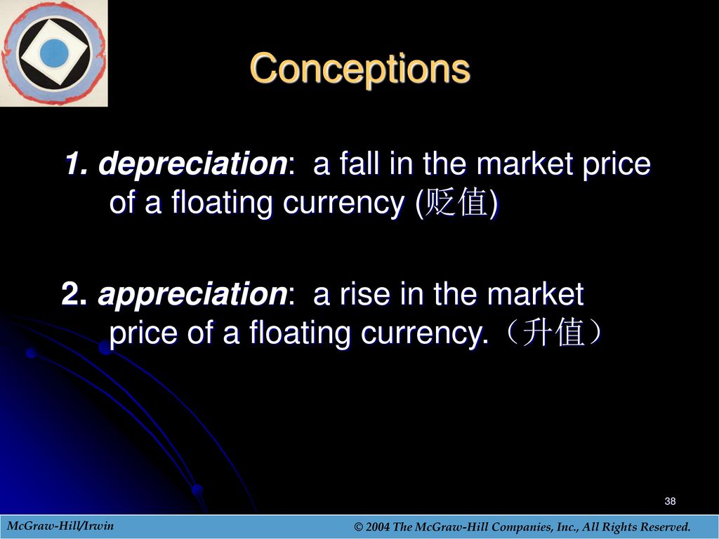 Conceptions 1. depreciation: a fall in the market price of a floating currency (贬值)