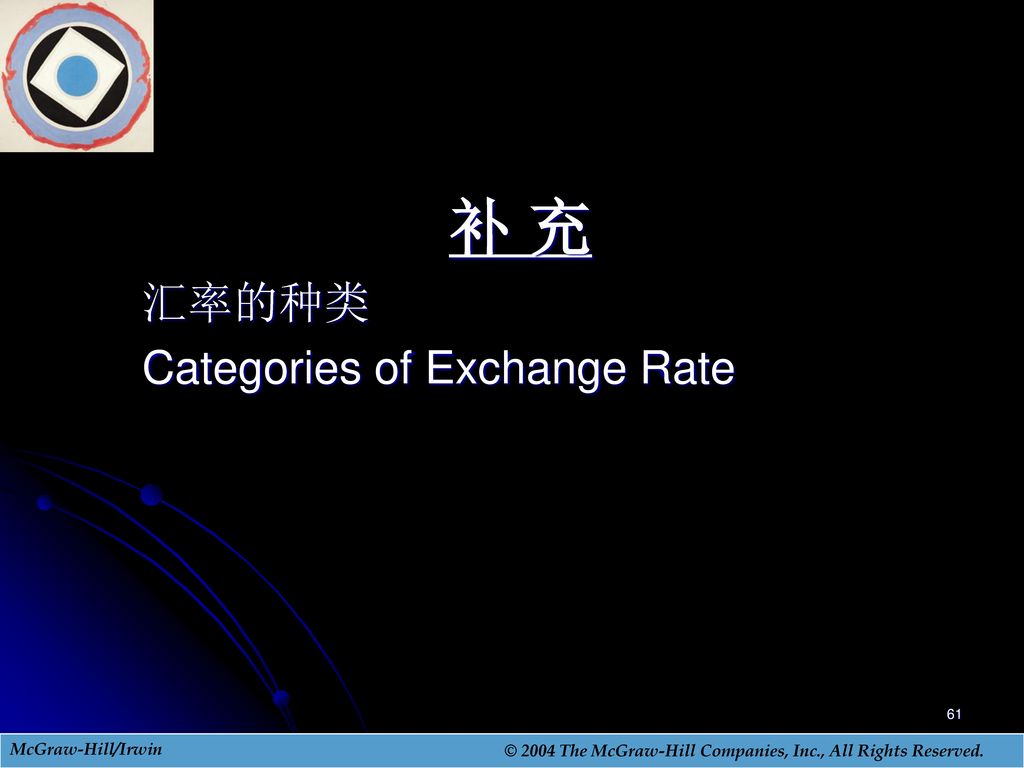 补 充 汇率的种类 Categories of Exchange Rate