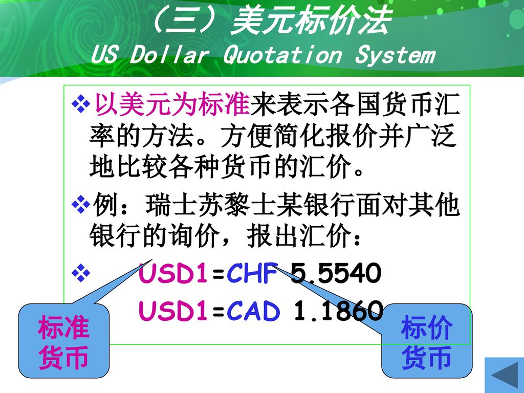 （三）美元标价法 US Dollar Quotation System