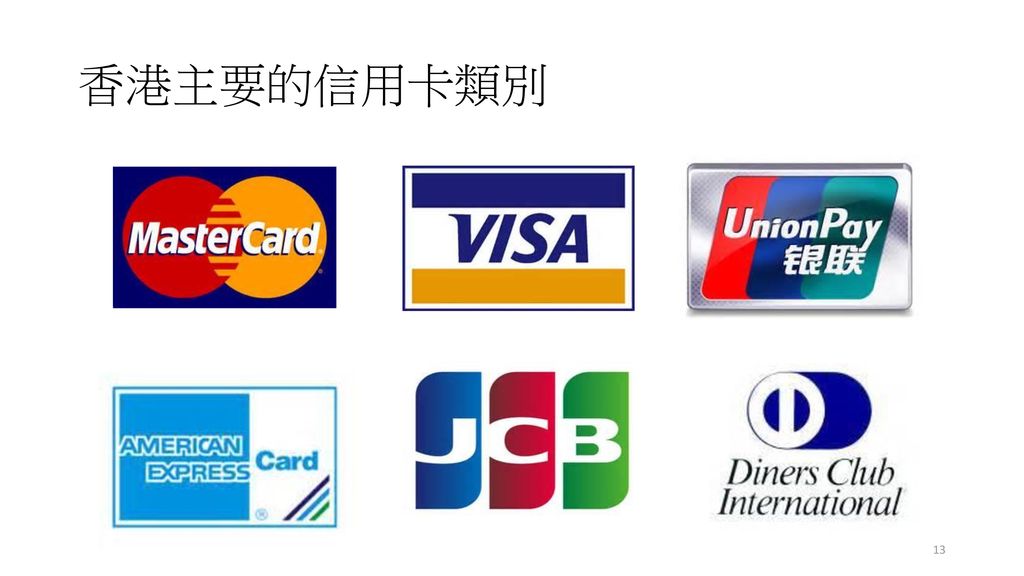 香港主要的信用卡類別 教師可與學生討論由不同供應商發行的各種信用卡，例如visa和萬事達卡。它們的功能大致相同。教師不需要詳細討論這些信用卡的分別，因為課程不旨在推廣信用卡的使用。