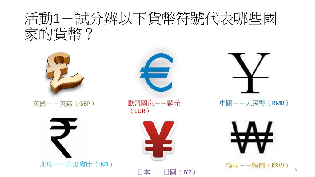 活動1－試分辨以下貨幣符號代表哪些國家的貨幣？