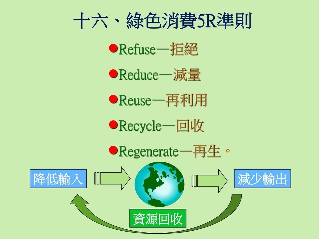 十六、綠色消費5R準則 Refuse—拒絕 Reduce—減量 Reuse—再利用 Recycle—回收 Regenerate—再生。